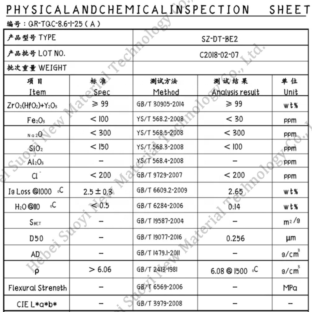 SUOYI Yttria stabilized zirconia powder dental zirconium oxide price(ZrO2)/zirconia powder