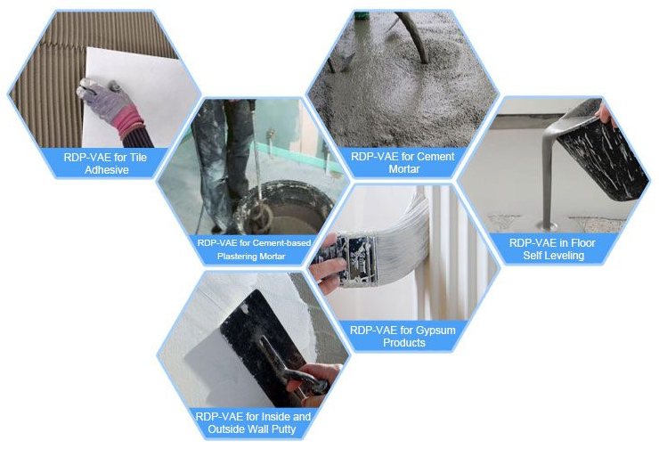 Construction materials vae redispersible polymer powder for concrete and mortar RDP powder vinyl acetate ethylene copolymer vae