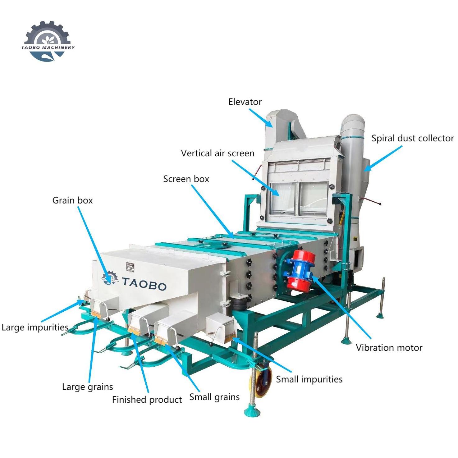 Peanut Sorting Machine Sesame Cleaning Machine Soybean Kidney Bean Grain Seed Cleaner Vibration Sieve Machine