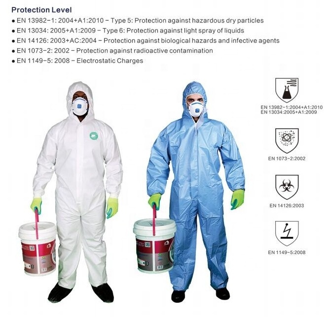 Microporous Laminated Film Breathable Single Use Asbestos Removal Overalls Disposable Coverall Safety Workwear