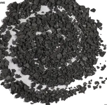 Graphitized Petroleum Cokes with 0.05% Sulphur as Graphite Carbon Additive