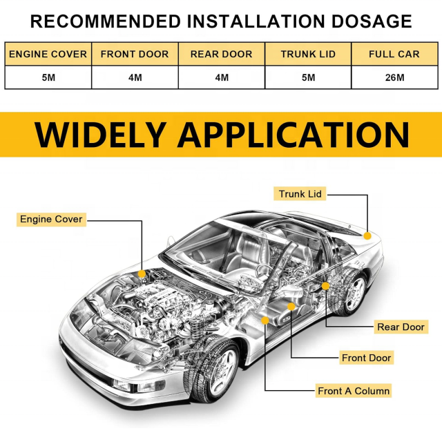 Car Door Seal Strip 32.8 Ft, Car Weather Stripping Double Layer L Shape Soundproofing Weatherstrip Self Adhesive for Auto Door