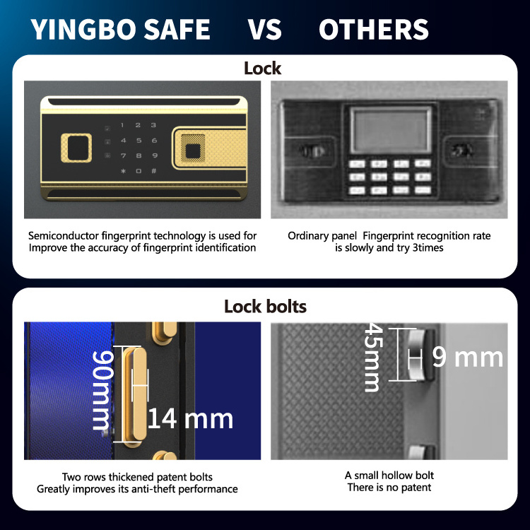 Smart Lock fingerprint drawer safe heavy metal burglar high quality jewelry safe box for home office