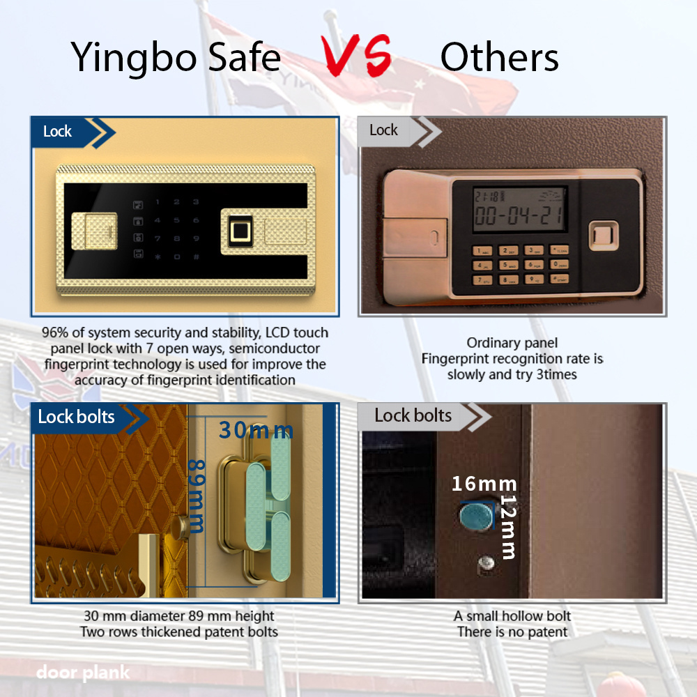 New Design Smart Electronic Lock fingerprint Lock Safe