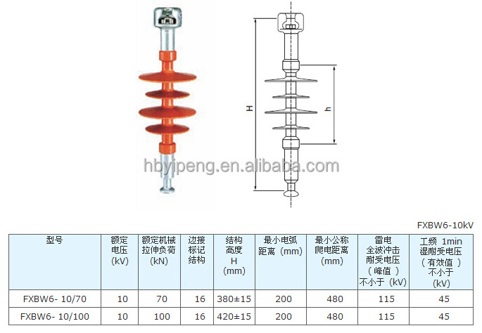 Post composite insulator/ Station Post Silicon Rubber Insulator/Suspension