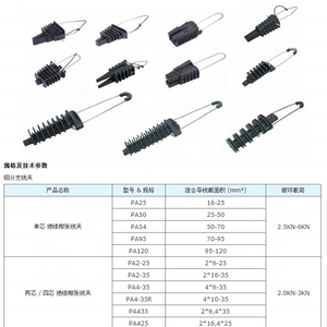 Wedge Type Tension Clamp/Cable Wedge Clamp/Anchor  Clamp For Overhead Line Fitting