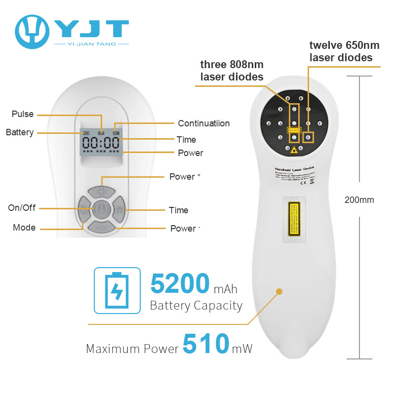 handheld portable 810nm similar B cure laser cold laser therapy machine class 3b cold laser to relieve chronic pain