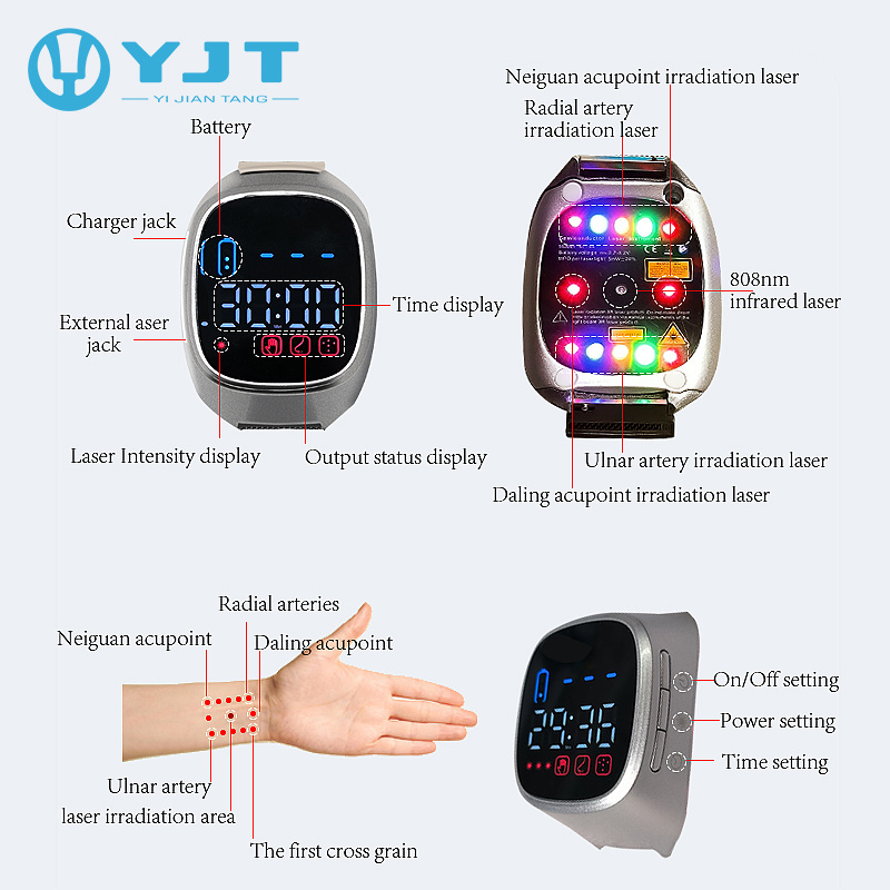 2023 new arrivals 650nm red color laser watch semiconductor laser treatment instrument treat diabetes and hyperpressure