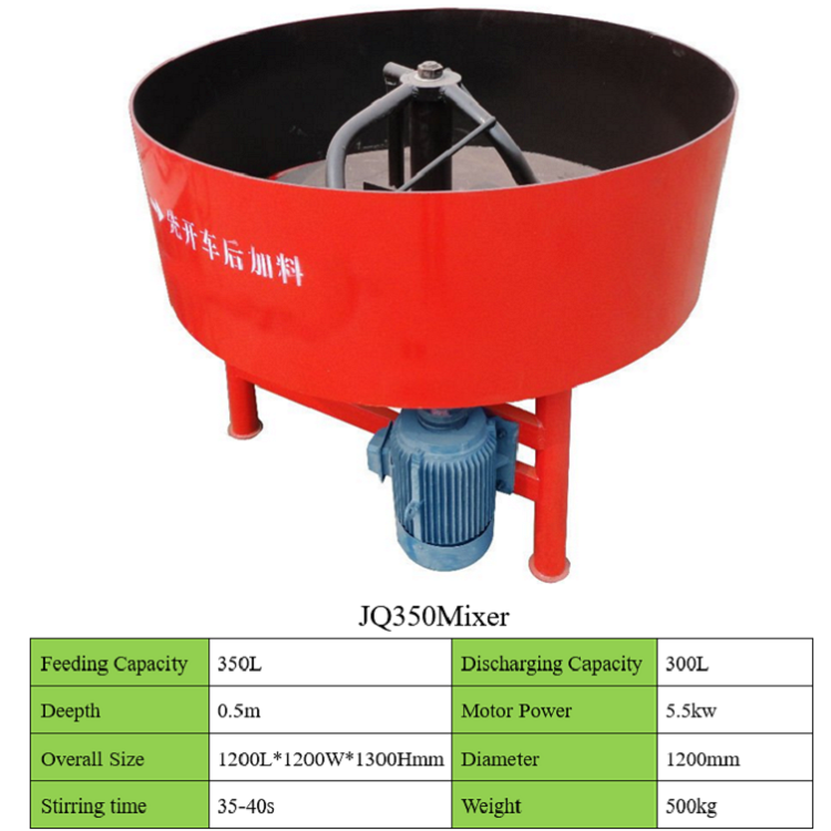 JQ350 Diesel Mobile Mini Concrete Cement Mixer Machine Price On Concrete Mixer