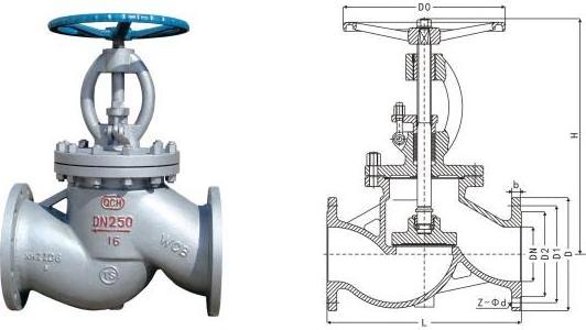 J41H-16C cryogenic globe valve ss  SS314 Stem Zero leakage PN16 carbon steel disc Globe valve