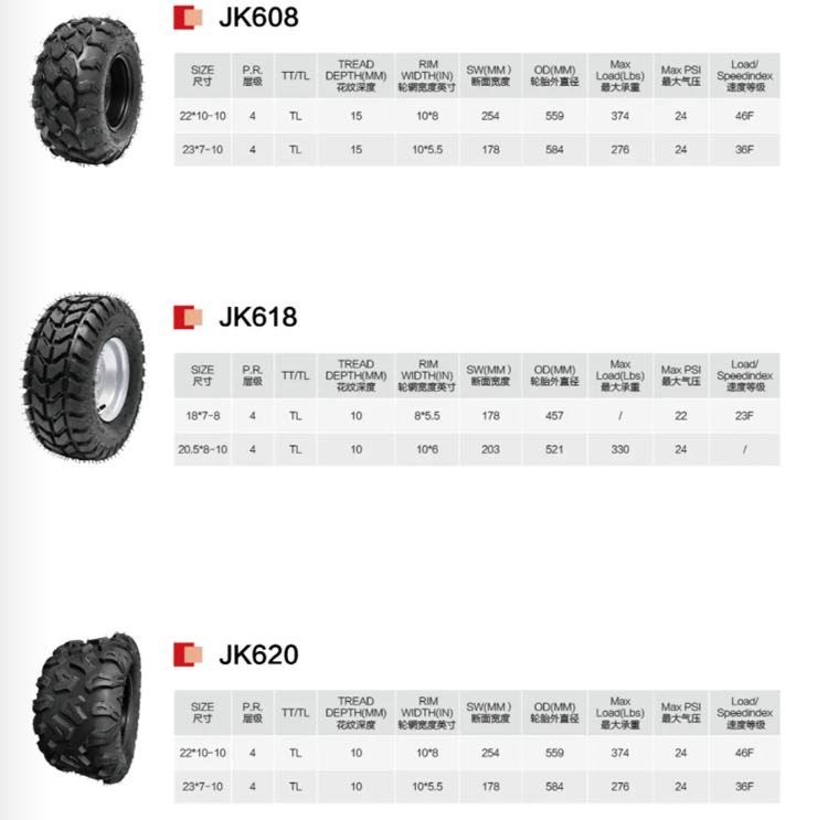 best quality 16*6.5-8 S-Sand Tyre 13-15 6.75-15 13x5.00-6 15x6.00-6 16x6.5-8 21x8-10 22x10-10 ATV UTV Tyre