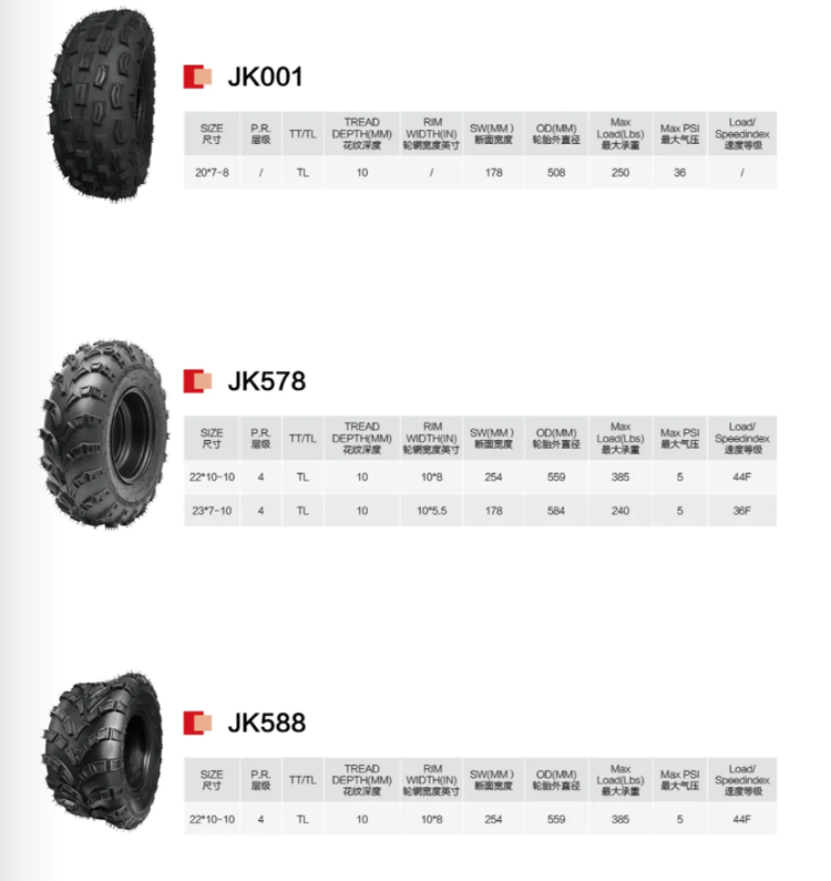 best quality 16*6.5-8 S-Sand Tyre 13-15 6.75-15 13x5.00-6 15x6.00-6 16x6.5-8 21x8-10 22x10-10 ATV UTV Tyre