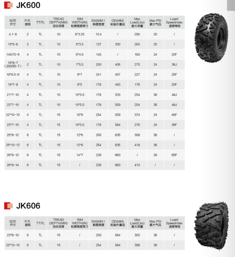 best quality 16*6.5-8 S-Sand Tyre 13-15 6.75-15 13x5.00-6 15x6.00-6 16x6.5-8 21x8-10 22x10-10 ATV UTV Tyre