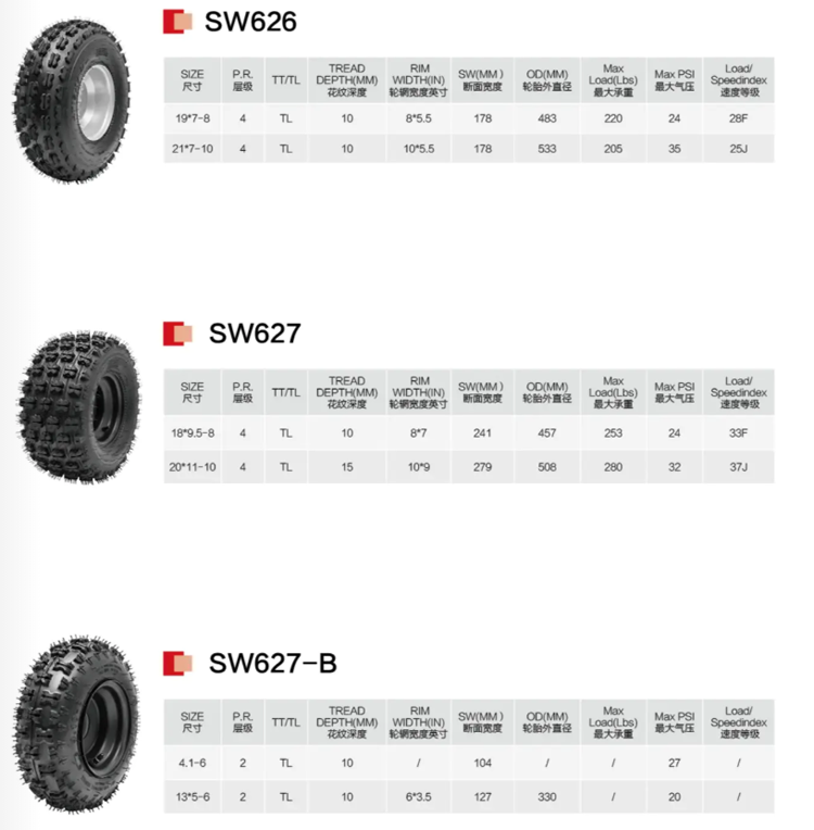 19X7-8 ATV tires are suitable for off-road vehicle tools such as beach mud swamp mountains 19X7-8