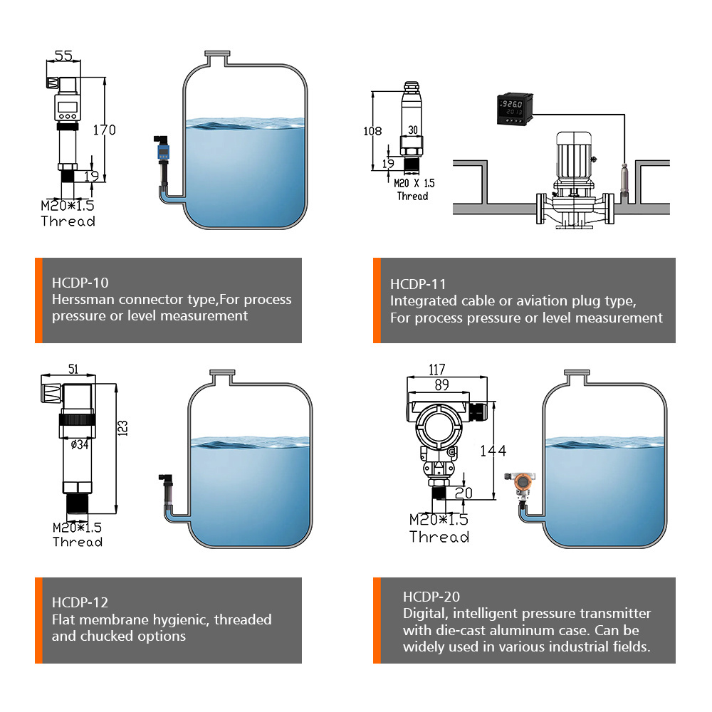 HCCK Led Display Pressure Transducer 4-20mA Hydraulic Pressure Transmitter