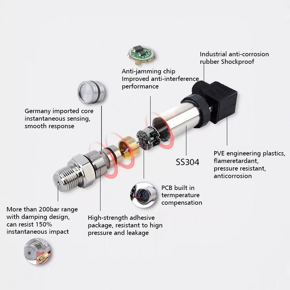 HCCK Led Display Pressure Transducer 4-20mA Hydraulic Pressure Transmitter