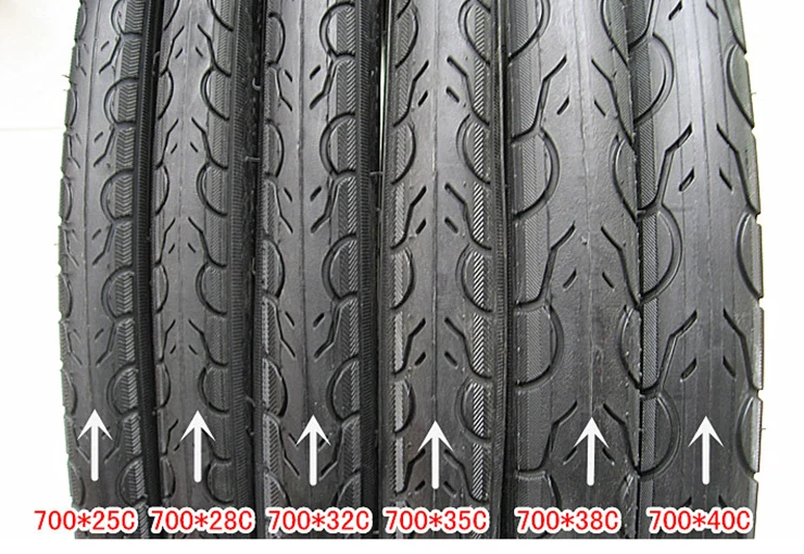 Kenda K193 700*25C *28C *32/35/38/40C 22-30TPI K Road Bike Tire for Fixed Gear Cruiser