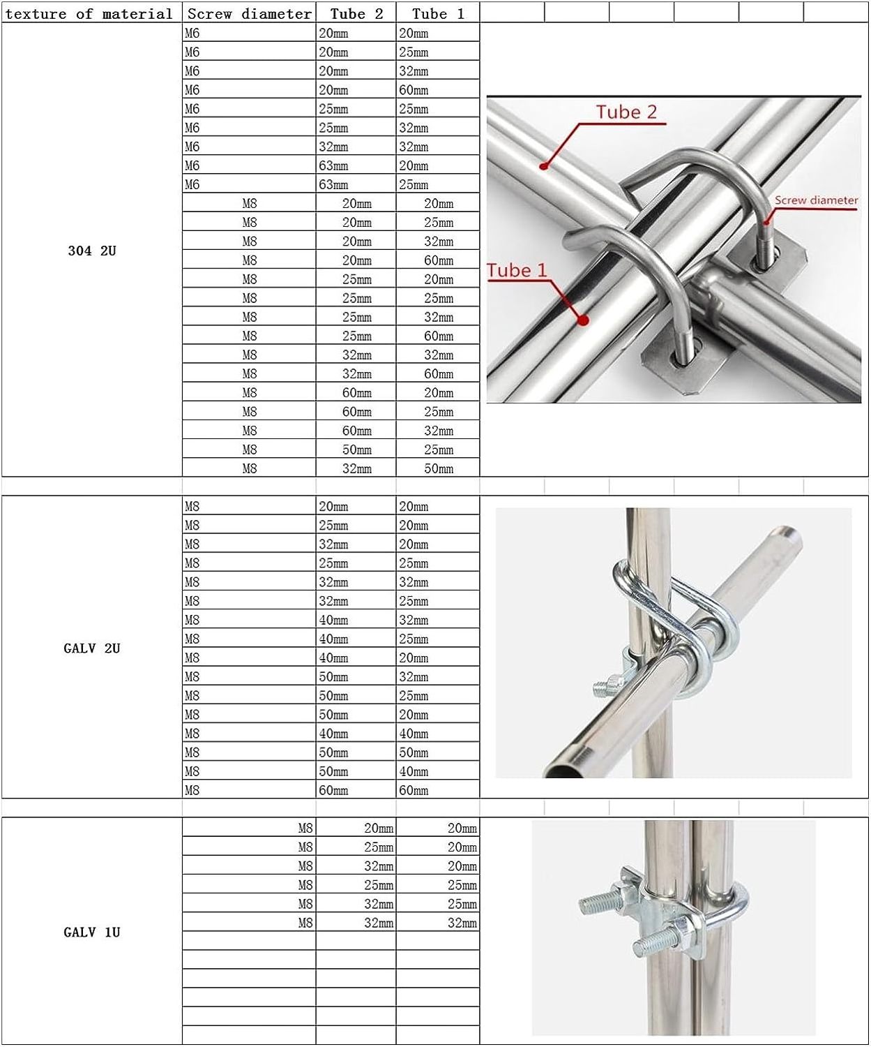 Customized various sizes Supported Piping Connector Cross Double U-shaped Pipe Clamp U Bolts