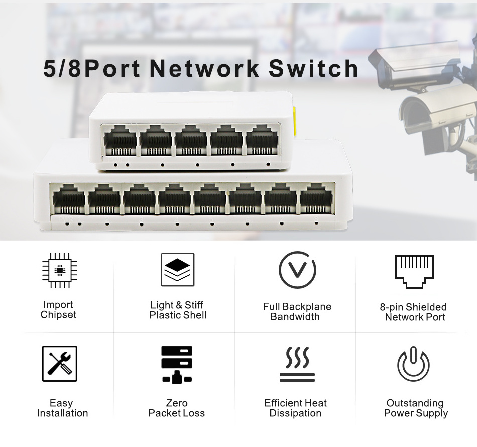 Gigabit Unmanaged Ethernet Gigabyte 1000 Mbps Plastic Enclosure 5 Port Network Switches