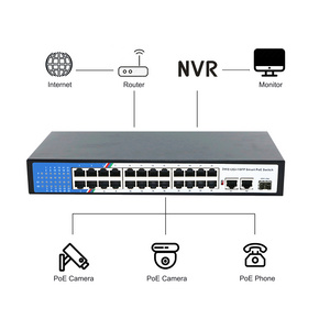 Best Quality Poe Switch 24 Port Ieee802.3af At 48v 52v 6a Network Switches 48v 52v 300watt 10m 100m 1000m Switch Poe 18 Port