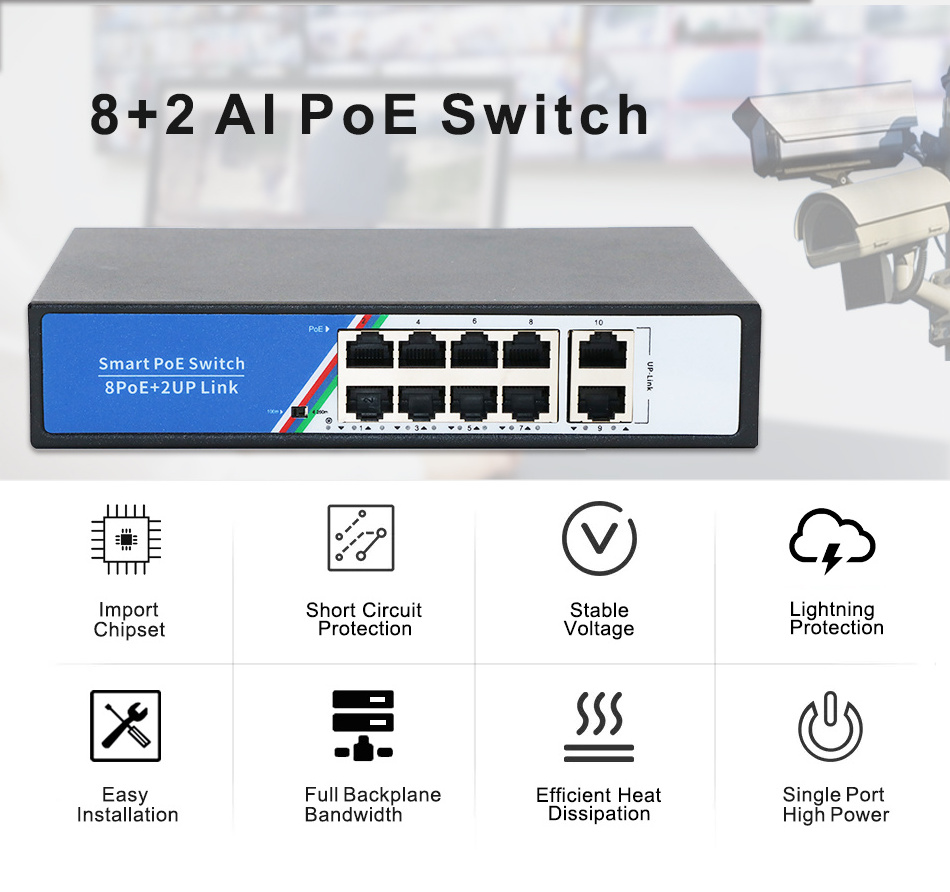 Oem 250m 4 8 9 10 16 24 32 48 Port 8ports Cctv Unmanaged Managed Network Ethernet Poe Switch 48v For Hikvision Ip Camera