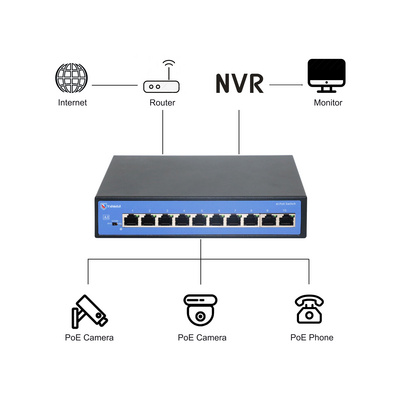 T-shield 8-Port Poe Switch Unmanaged Network Ethernet Poe Switch 48V for Hikvision IP Camera 250m 4 8 9 10 16 24 32 Port