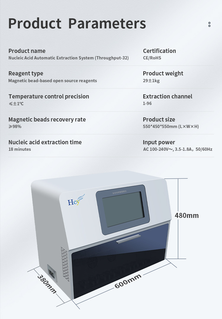 Nucleic Acid Extraction System Multiex 096 Automated Nucleic Acid Purification System 96 Nucleic Acid Extraction Kit Spin Column