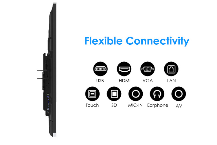 HDFocus OEM ODM Digital Whiteboard 4K Display 65 75 86 inch Interactive Flat Panel Multi Touch Screen Smart Board Price