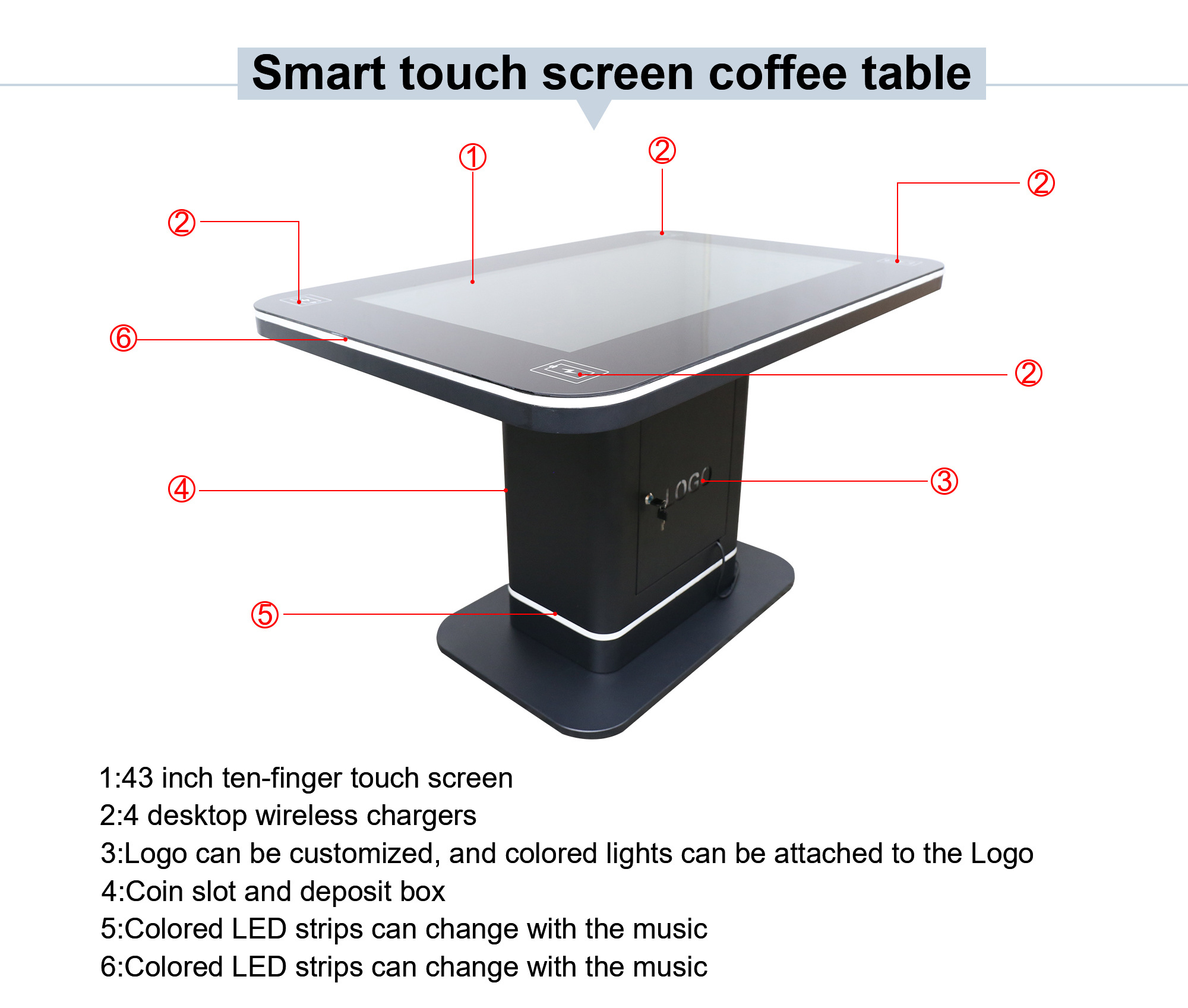 43inch Multi Touch Waterproof Interactive LCD Screen Coffee Smart Game Table With Touch For Mall Restaurant