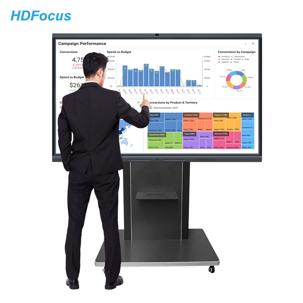 Oem Odm Meeting Conference Moveable Interactive White Board Mobile Electronic Whiteboard Smart Board Interactive Whiteboard