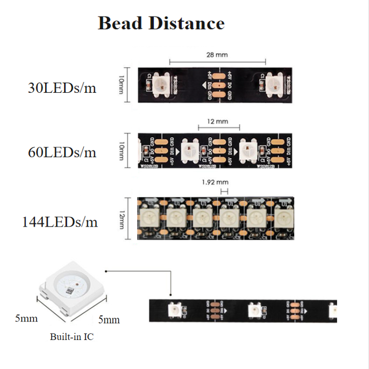 HOT SALE 2812 5v 144 96 74 60 30 WS 2812B WS2812 2812 IP20 IP65 IP67 Addressable rgb pixel led strip light