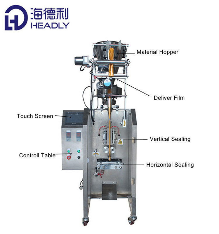 Factory price Pet food packaging machine