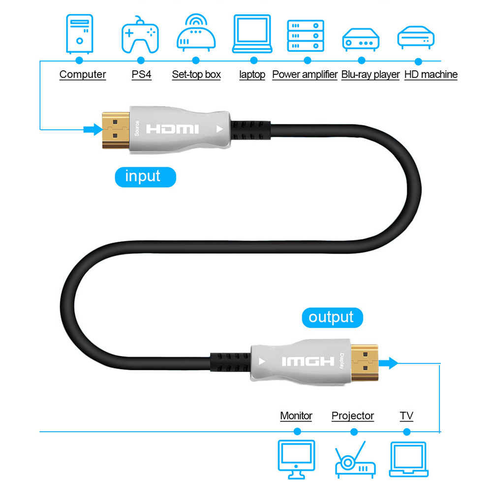 Factory wholesale price HDMI cable 2.0 4k active fiber optic aoc male to male cables for tv av audio ps4 cabl 10m 20m 50m 100m