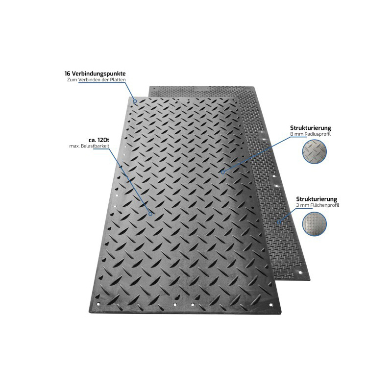 High Hardness Portable Polyethylene HDPE 4x8 ft Virgin uv PE subgrade board  Material Playground Access ground protection mats