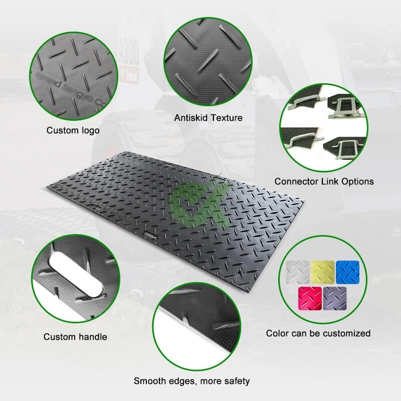 Plastic ground cover mat | construction track road mat | HDPE sand mat