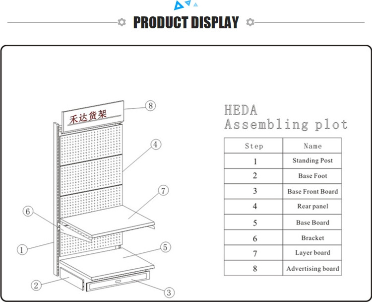 Display Racks Gondola For Shop Stands Retail Grocery Store Rack Customization Supermarket Shelves Dimension/Store Shelf