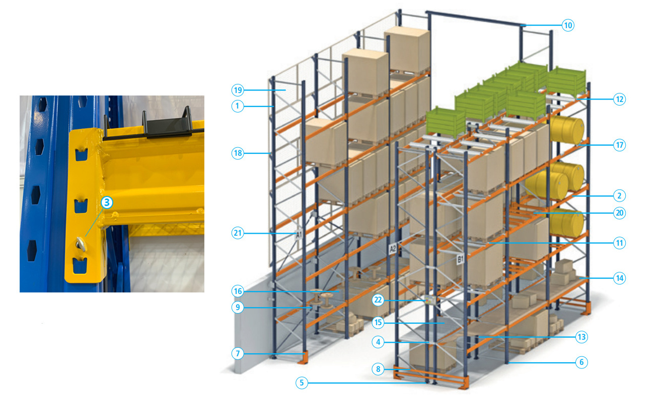 Warehouse Industrial Pallet Racks Wholesale Selective Heavy Duty Pallet Racking System OEM/ODM Metal Racks For Warehouse Storage