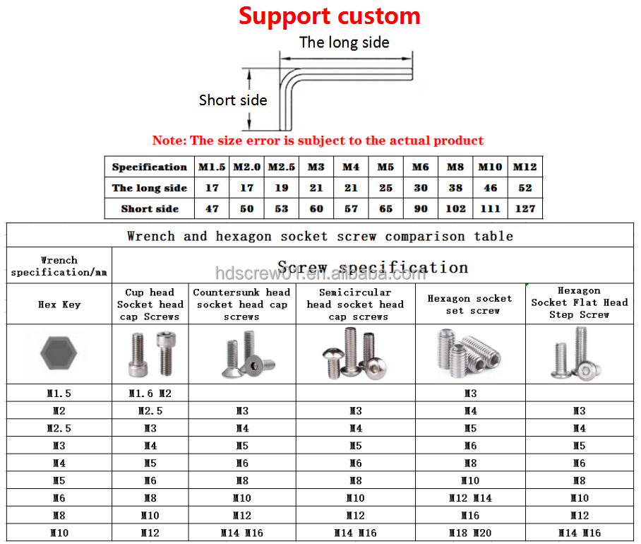 OEM ODM Manufacturer Allen key Torx T Handle Custom Steel Black m4 m5 Hex L Type  Key Wrench 5mm 2mm