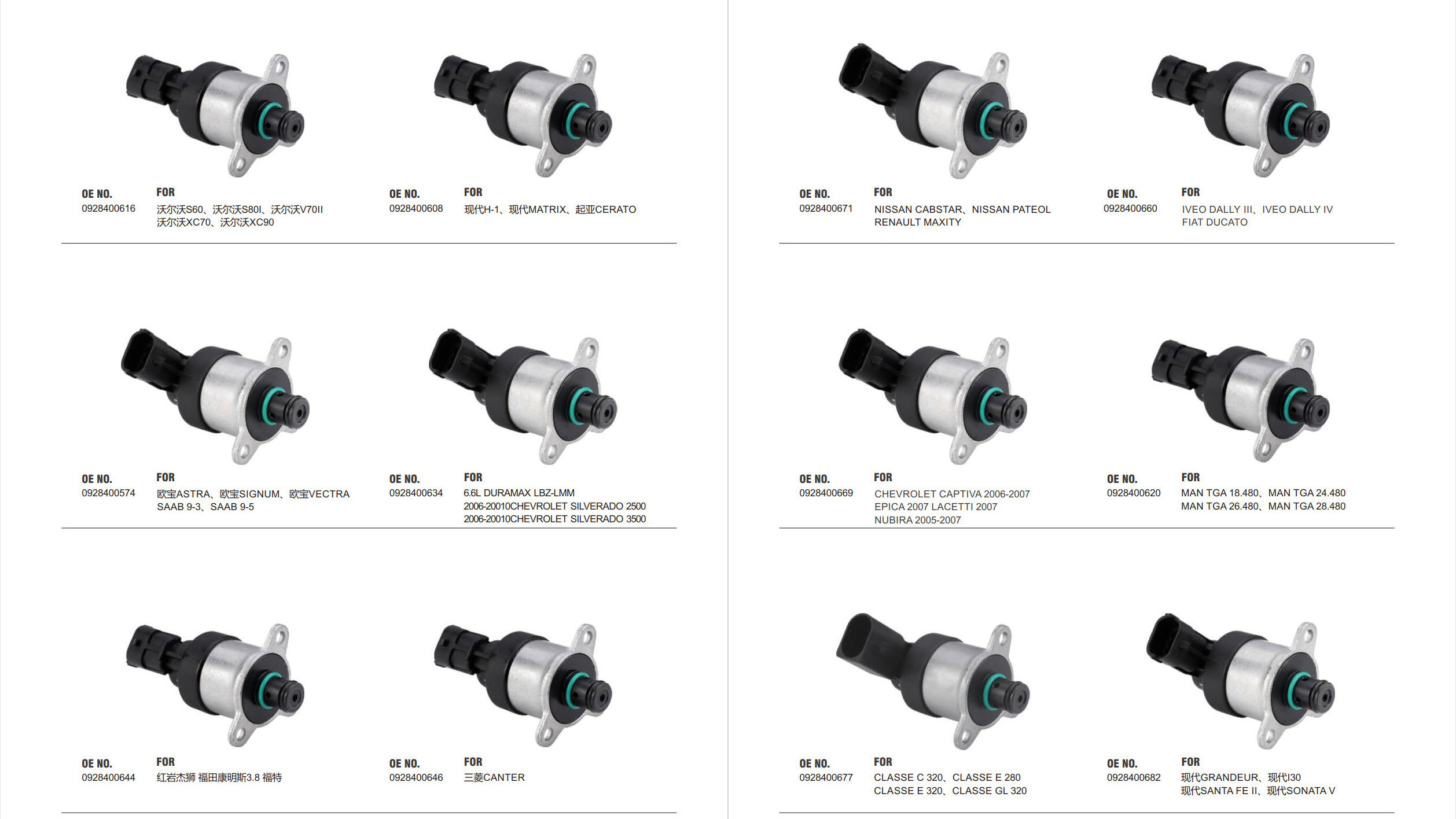 HEMENG Pressure Regulator Solenoid Fuel Inlet Metering Valve Unit 0928400802 For Citroen/Ford/Mazda/Peugeot/Volvo