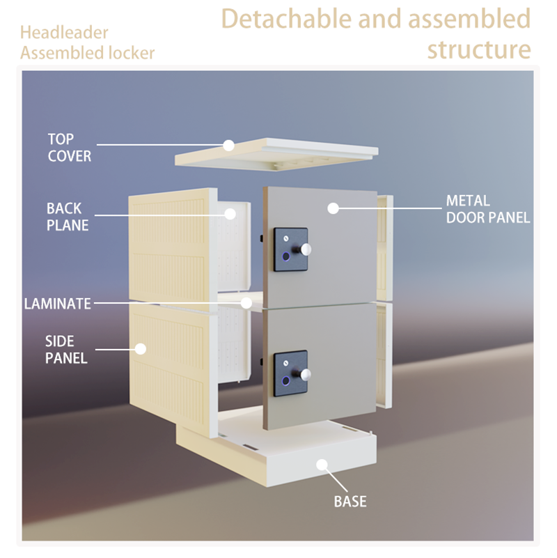 Headleader staff locker smart rfid battery password cabinet locker lock Fingerprint Lock Locker for School Library Gym