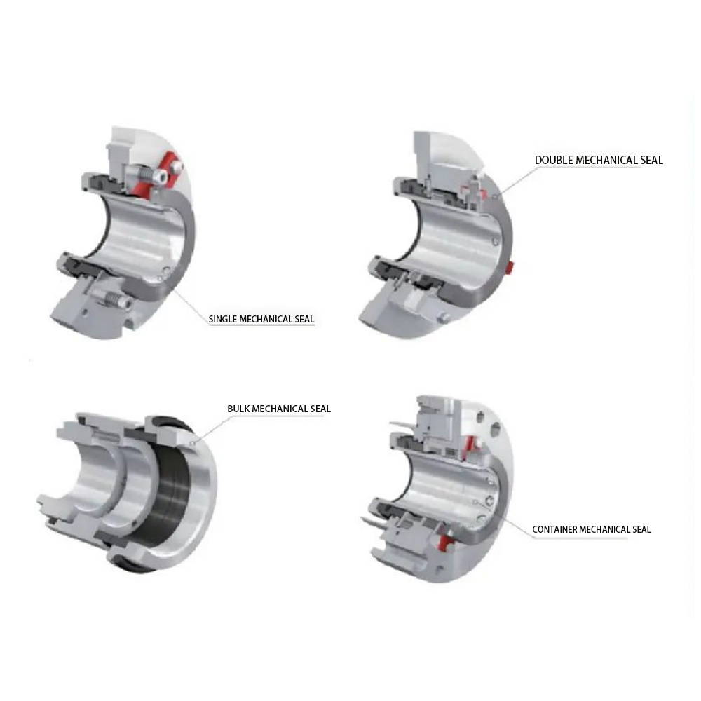 Type EDM Double Cartridge Mechanical Seals for Industrial Pumps