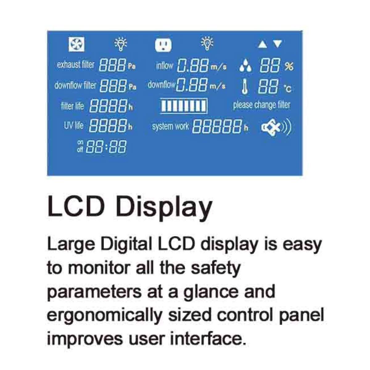 Lab Equipment PCR Laboratory Class II A2 Biosafety Cabinet/biological safety cabinet