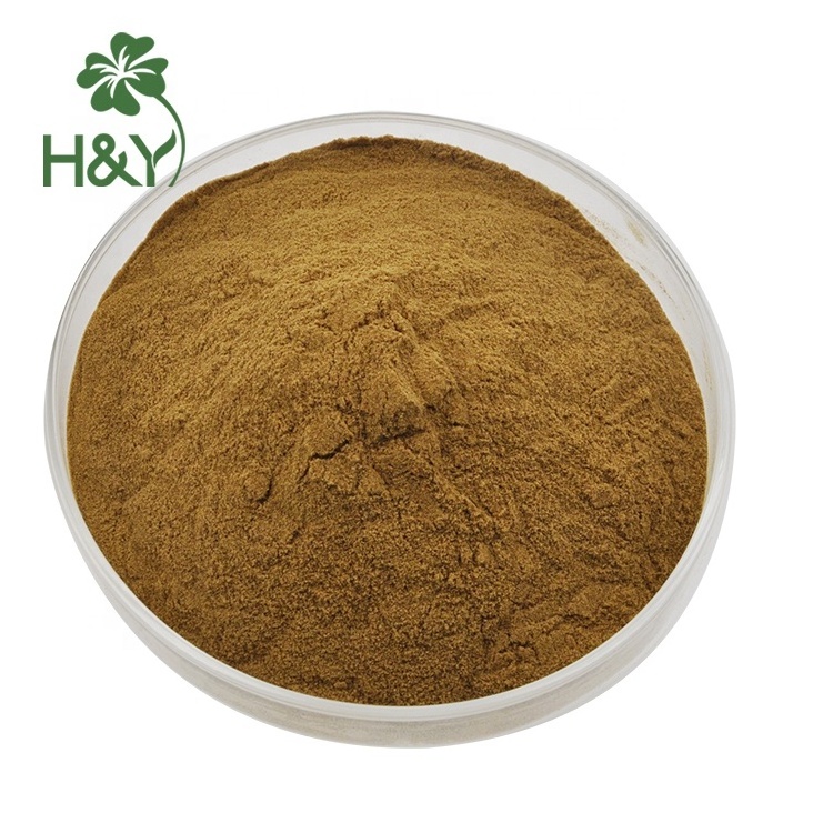 Wholesale High quality sandalwood powder 100% pure