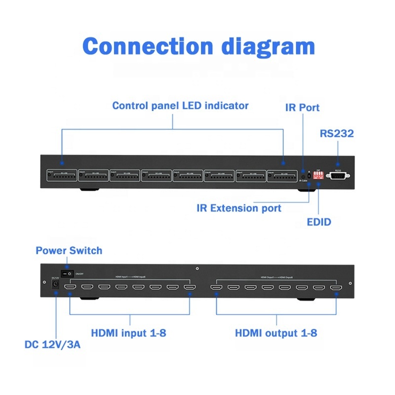 Xput 4K 60Hz 8 In 8 Out HDMI Matrix Switch 8x8 HDMI Matrix Switcher Support RS232 4K 60Hz