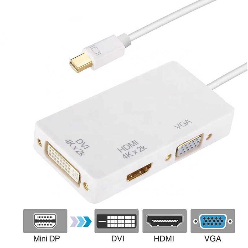 Xput Mini Displayport To HDMI VGA DVI Adapter Mini DP To HDMI VGA DVI Converter Adapter