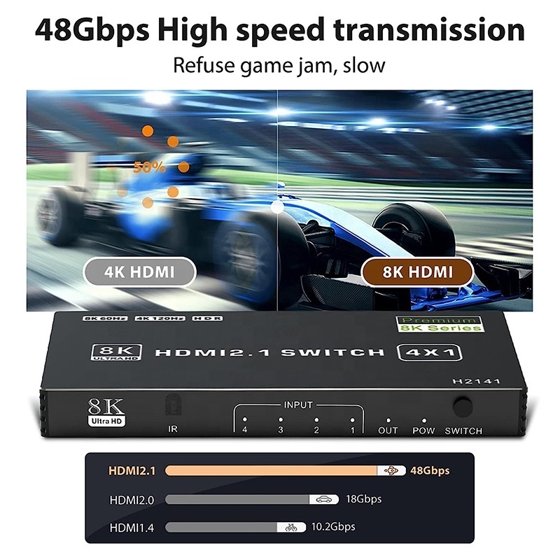 Xput 8K 60Hz HDMI 2.1 Switch HDR HDMI 4X1 4Ports 4 Ports 4 In 1 Out HDMI Switch 4K 120Hz 48Gbps