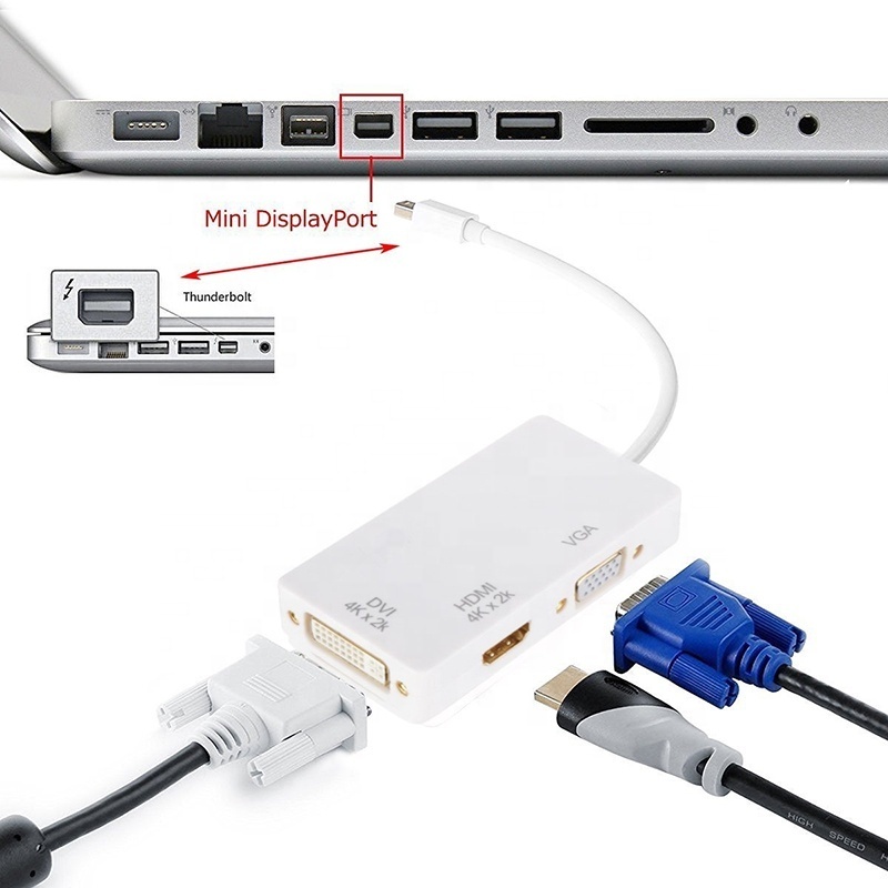 Xput Mini Displayport To HDMI VGA DVI Adapter Mini DP To HDMI VGA DVI Converter Adapter