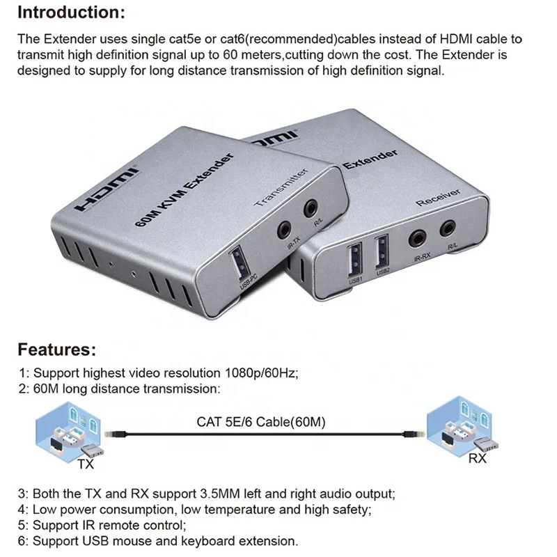 Xput High Quality 60M HDMI USB2.0 Video Extender Over Cat 5e Cat 6 HDMI 60M KVM Extender 1080P 3D 60 Meter with KVM USB