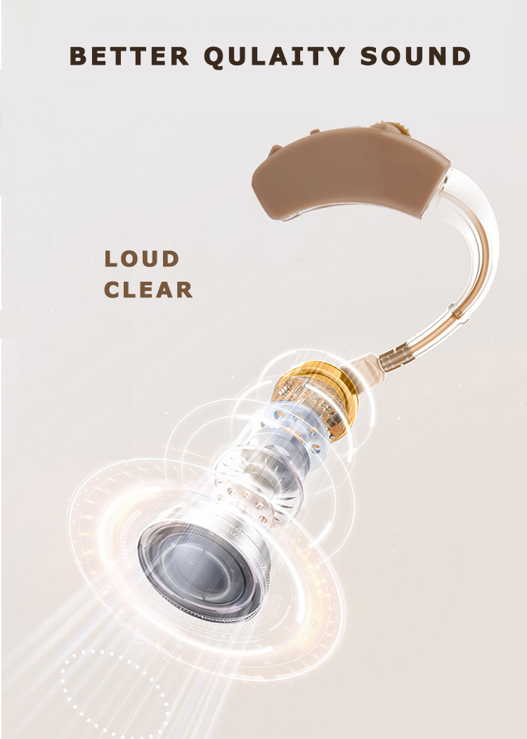 CE Approved Analog Sound Amplifier Axon  Hearing Aids for the deaf