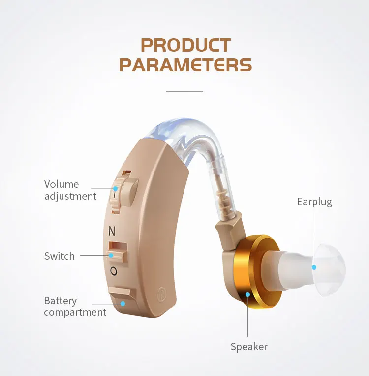 NEW analog Sound Amplifier  axon BET hearing aids for deaf